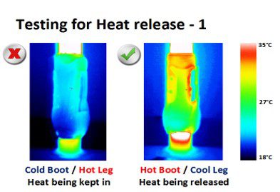 boot-heat-testing.jpg